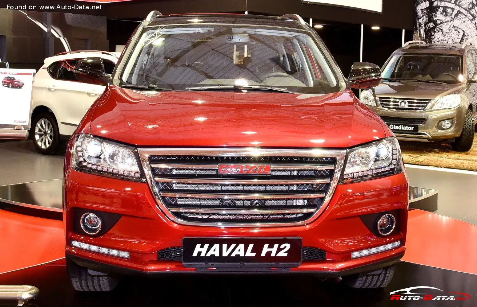 Review: 2015 Haval H2 1.5 (150 Hp) - A Comprehensive Guide